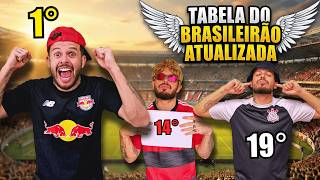 TABELA DO BRASILEIRÃO ATUALIZADA 🅰️⚽ 2ª Rodada