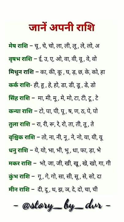 #trending #rashifal #knowyourrashi apni rashi janiye #merirashikyahai #bageshwardhamsarkar #apshakun