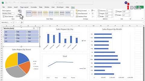 Excel Dashboard Tutorial | Create Interactive Sales Dashboard with Pivot Tables & Charts | Idea