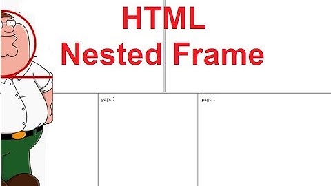 nested frame html | html frame with in frame