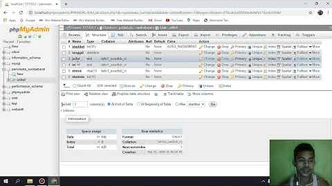 Tutorial Cara Membuat Peranjangan Basis Data Tentang Pariwisata Sumba Barat