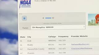 EAS #1,781 Online NOAA Weather Radio Severe T’storm Warning #6 4/2/25