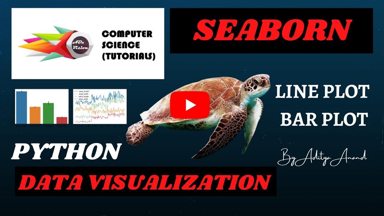 Line Plot and  Bar Plot - Data Visualization - Seaborn - Python (2020) (India)