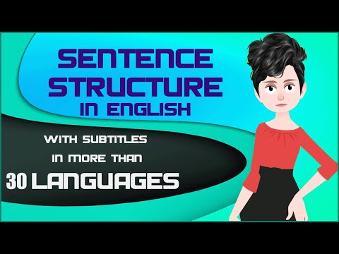 Sentence Structure In English || The 4 Types Of Sentences  ||  English Grammar  ||  Lesson 1