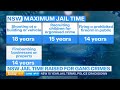Radical new penalties for gang crimes | 9 News Australia
