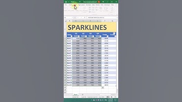 How to Add Sparklines #excelshorts #exceltip #shorts