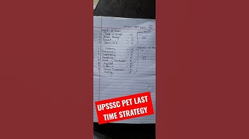 Thumbnail of UPSSSC PET STRATEGY | #Upsssc_Pet Last 15 Days Strategy