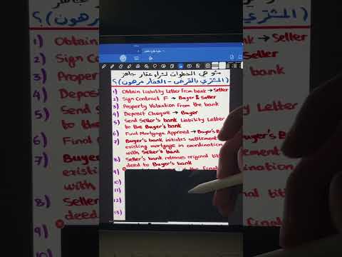 شو الخطوات لو تبا تشتري عقار جاهز مرهون بقرض بنكي عقارات دبي