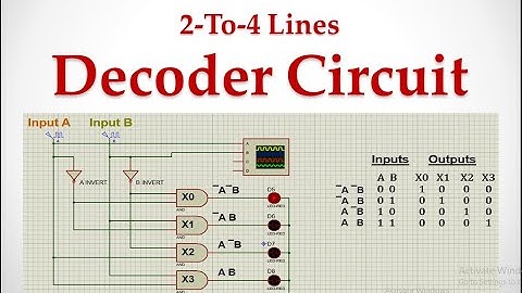 2 To 4 Line Decoder  | Proteus Simulation | With oscilloscope view | Electrical Technology