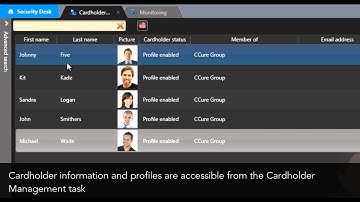 Genetec - Security Center & C CURE 9000 Plugin