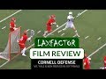 Lacrosse Film Review: Cornell's Defense Shuts Down Yale In Ivy League Final