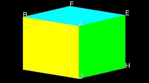 OpenGL Tutorial | OpenGL Screencast 7: Drawing in 3d- 2: Cubes, Perspective, Orthogonal Projections