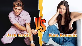 Kira Kosarin VS Jack Griffo Transformation ★ From Baby To 2024