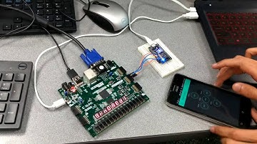 ECE 540 project clash of planes