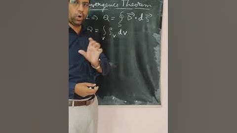 Electromagnetic field theory module 1 video 32