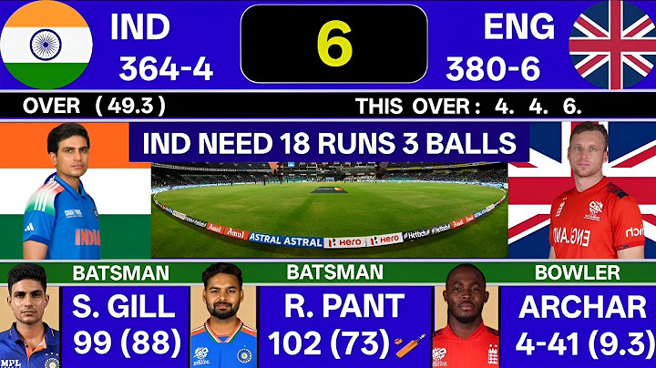 India Vs England 3rd Odi Match Score & Commentary | IND vs ENG Full Match Last Overs #highlights