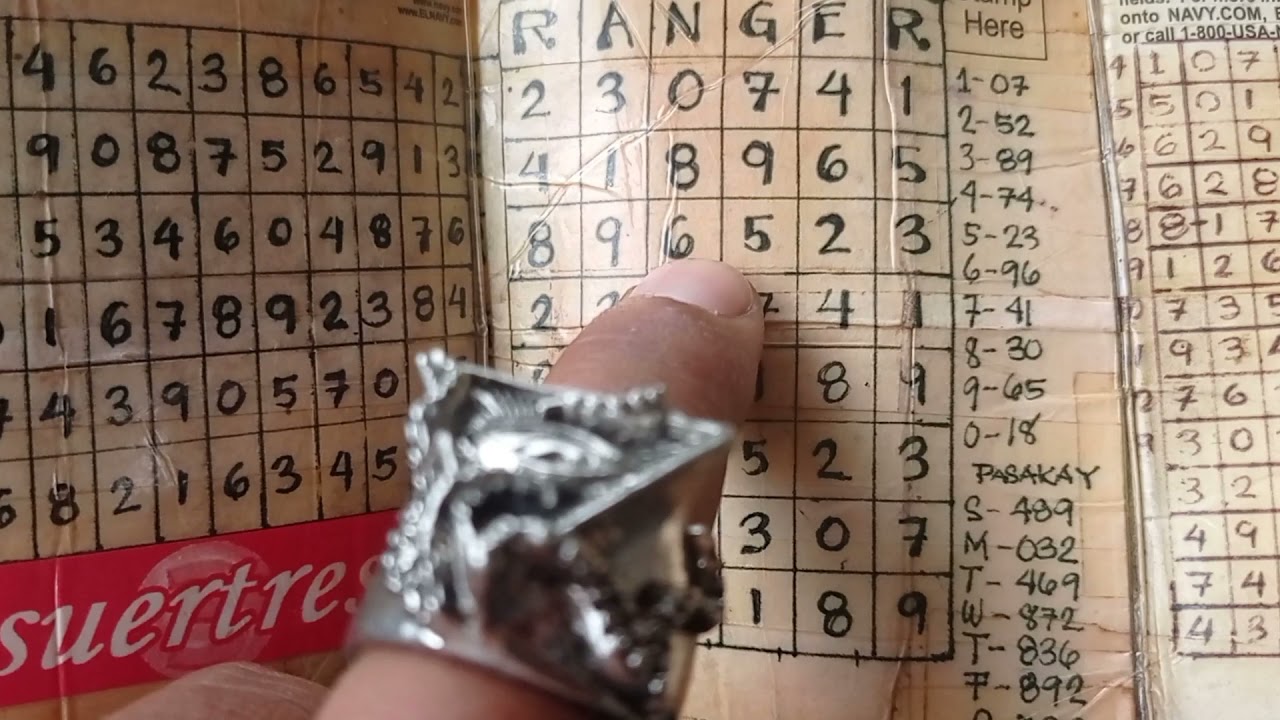 how to win the 3digit lottery using swertres ranger's angle calendar