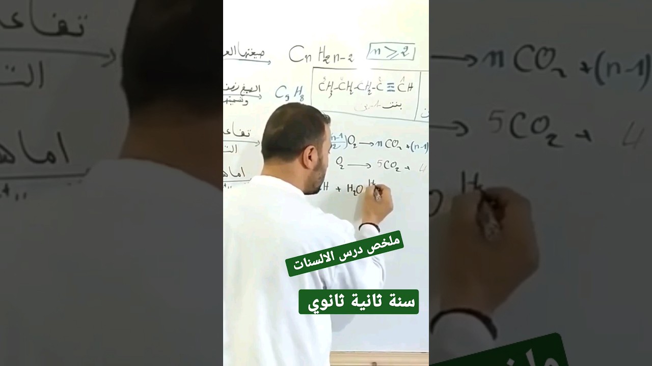 ملخص درس الالسنات
