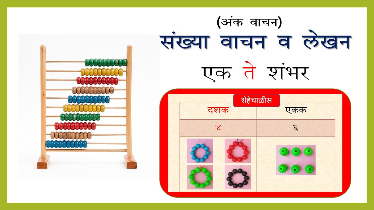 Marathi Numbers 1 TO 100 YouTube marathi-numbers-1-to-100-youtube