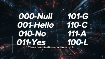Sign Language To Speech Conversion Using Arduino (AIoTIE 2025)