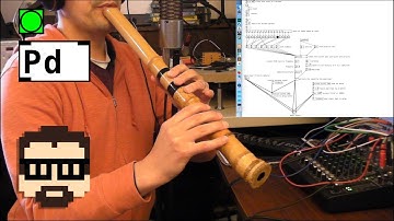 Intro to Pure Data 4: Audio and DSP, Part 1 | Simon Hutchinson