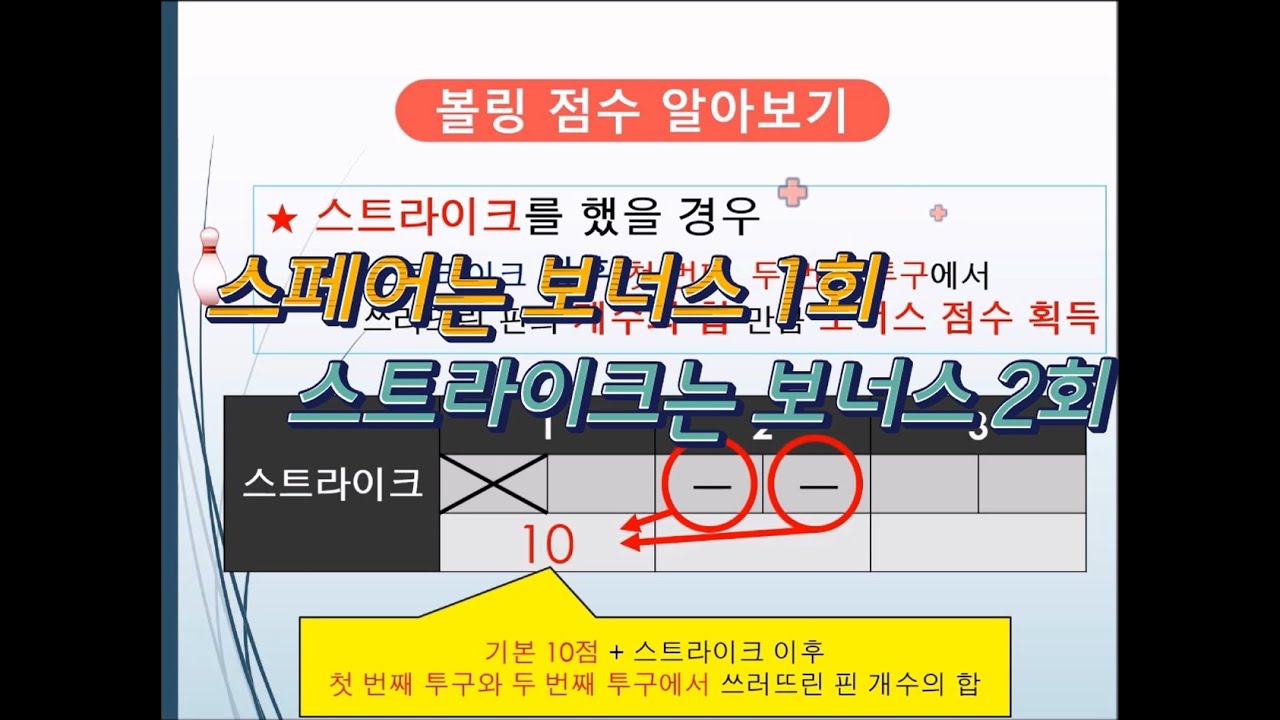 100% 이해 완료!! 볼링 점수 계산법