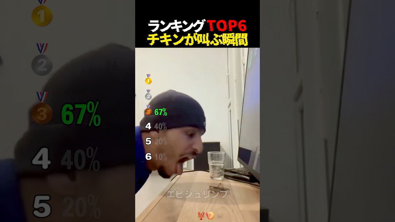 チキンが叫ぶ瞬間Top6