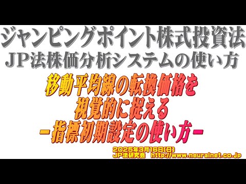 移動平均線の転換価格を視覚的に捉える　2025年3月16日
