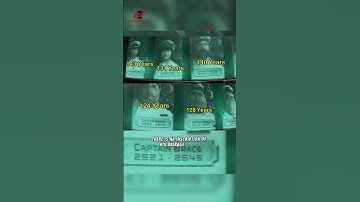 Did you know in the movie WALL•E? Part 2 #animation