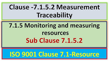 ISO 9001clause 7.1.5.2 Measurement Traceability|clause 7.1.5 monitoring and measuring resources|QMS|