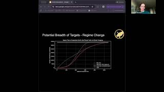 Direct Imaging of Technosignatures with Optical Reef | Madeline Stratton | IAUS404