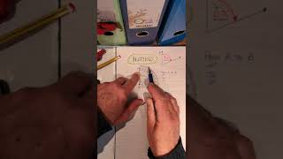 Bearings 1