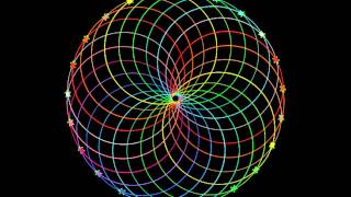 Turtle Circling (RT + LT)