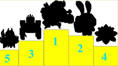 Top 5 EASIEST Bosses in Soul Knight