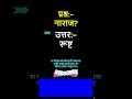 प्रश्न:- नाराज? | General knowledge