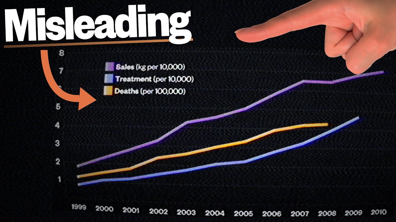 Теневая статистика, стоящая за войной с обезболивающими