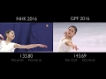 Satoko Miyahara FS - Planets | NHK vs GPF