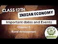 Class 12th INDIAN ECONOMY | Important dates and events | Chapter 5 Rural Development
