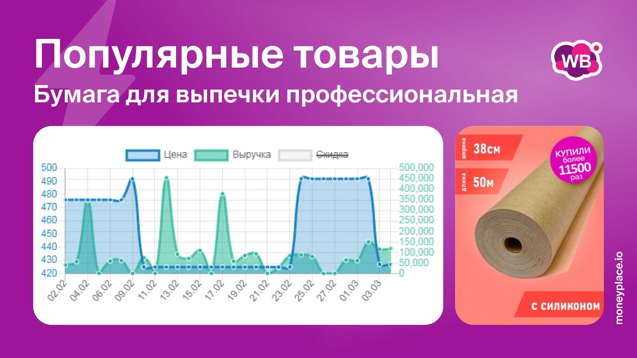 Рейтинг лучшей бумаги для выпечки 2024 года: виды, выбор и популярные модели