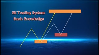 SK System Trading Strategy basic Knowledge Sinhala | SK System Sinhala