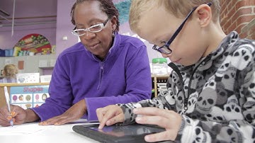 The Research and Development Process | First 8 Studios at GBH