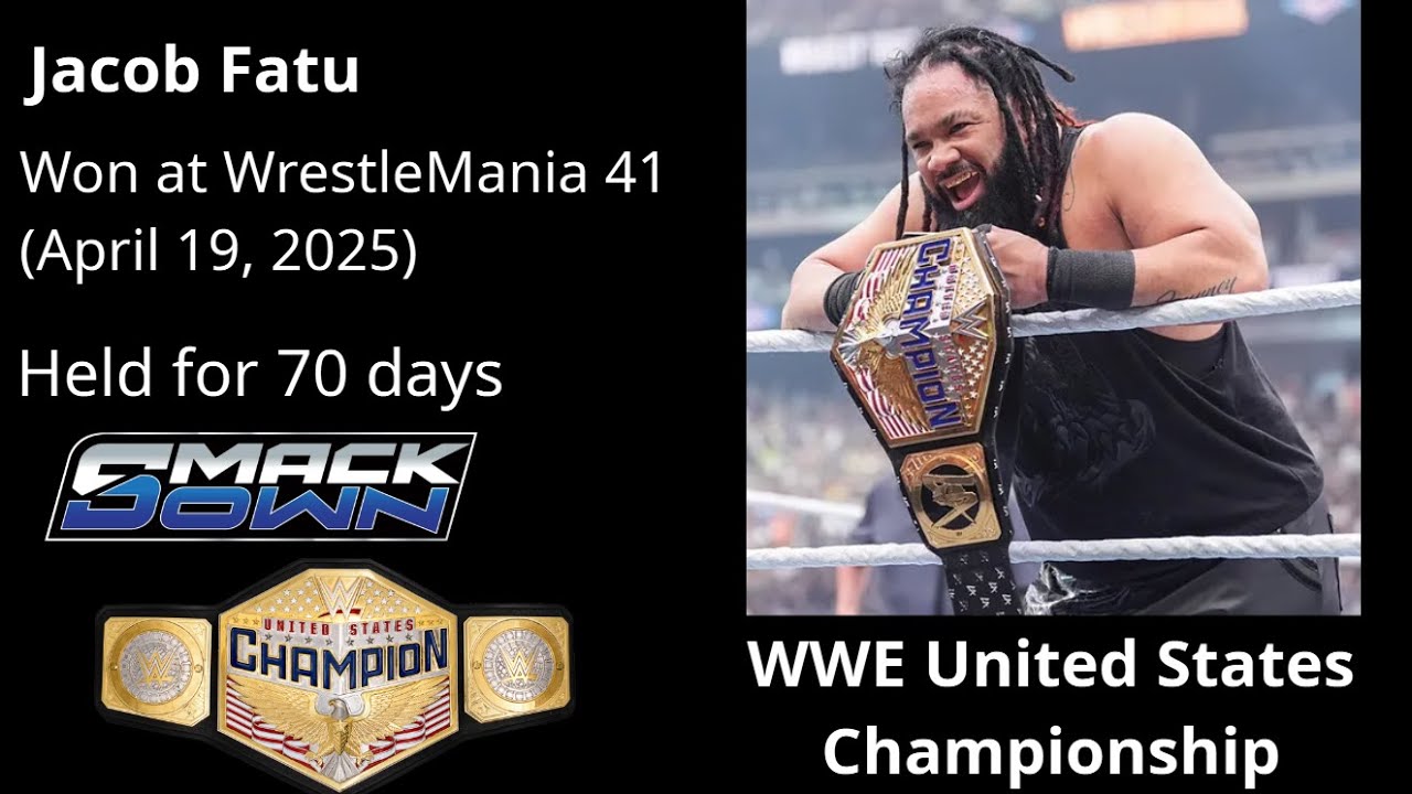WWE United States Championship History (1975-2025)