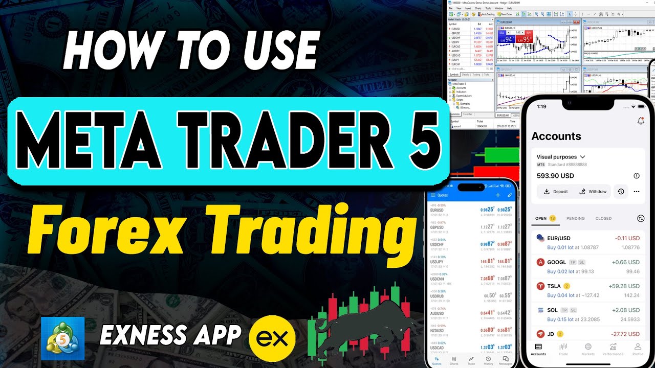 How to Use MetaTrader 5 for Forex Trading | Live Trading - YouTube