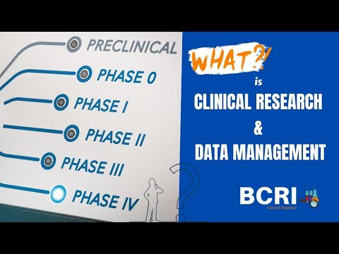 What is Clinical Research & Data Management ? and industry Scope