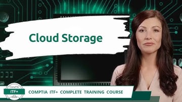 CompTIA ITF+ (FC0-U61) | Cloud Storage | Exam Objective 2.5 | Course Training Video