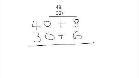 Year 4 Expanded Column Method