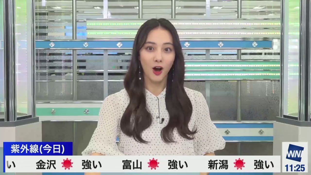 ﾟdﾟ ﾊｯ Youtube