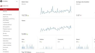 HOW TO INSTALL CREATOR STUDIO APP ON LAPTOP/PC 2020 screenshot 4