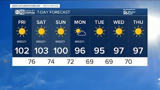 Triple-digit highs in store for the weekend