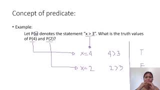 CC 111   Concept of Predicate Logic | Part 3